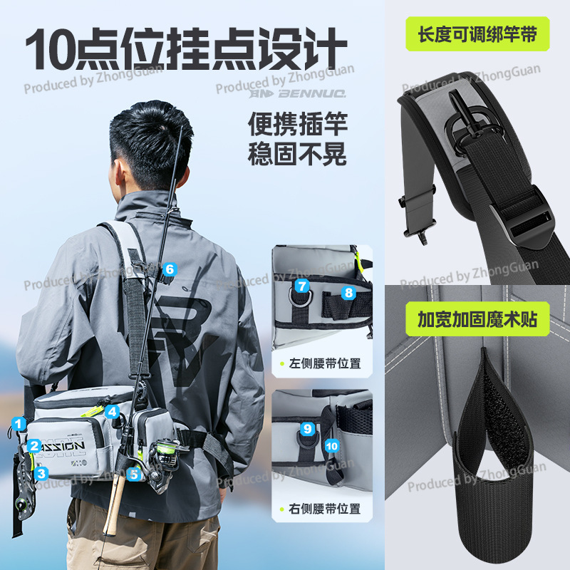 Wielofunkcyjna wodoodporna tor – Fishing Equipment Bag recenzja i cena