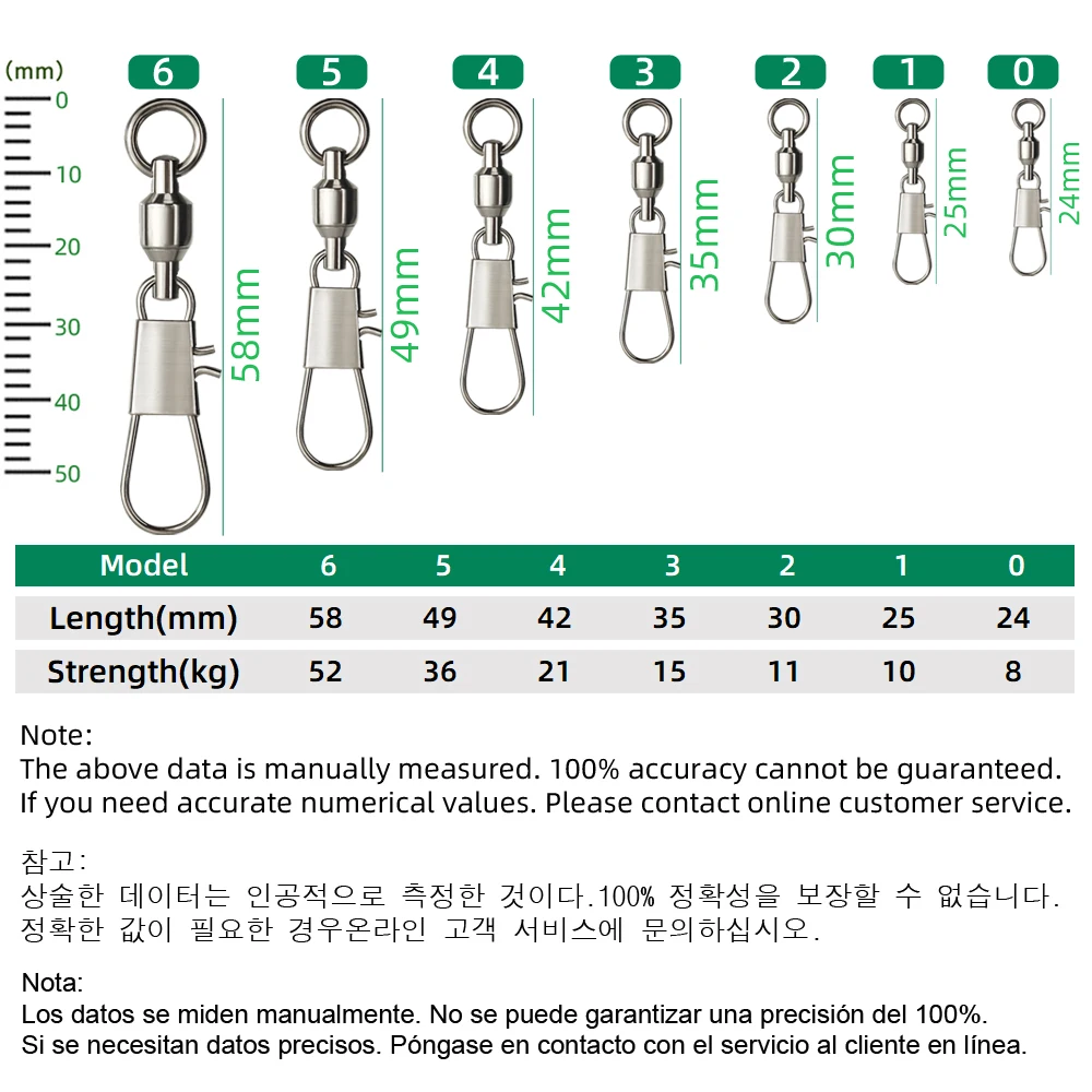 DNDYUJU 50 szt. Krętliki wędka – Fishing Equipment Cheap recenzja i cena